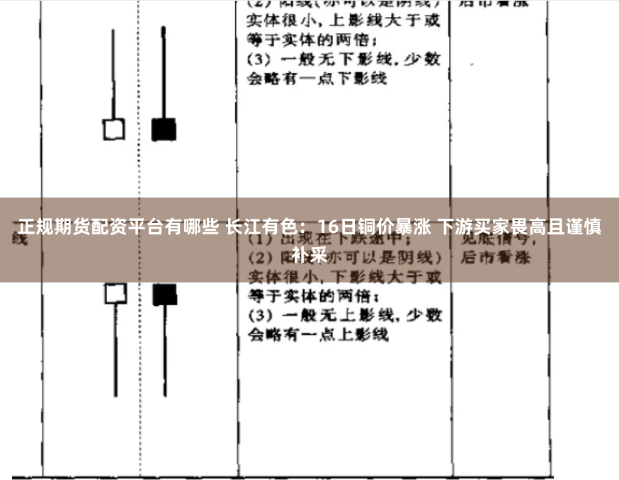正规期货配资平台有哪些 长江有色：16日铜价暴涨 下游买家畏高且谨慎补采