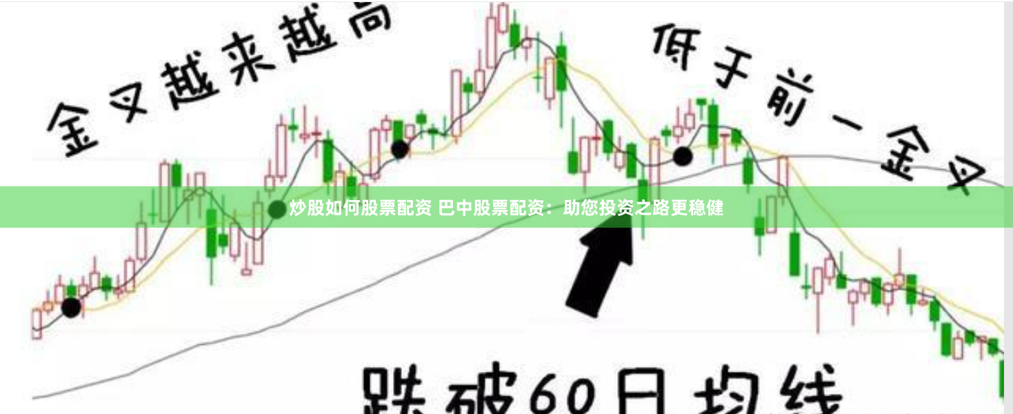 炒股如何股票配资 巴中股票配资：助您投资之路更稳健
