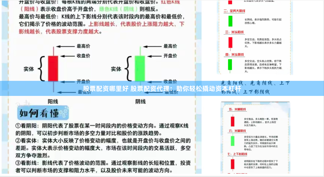 股票配资哪里好 股票配资代理：助你轻松撬动资本杠杆