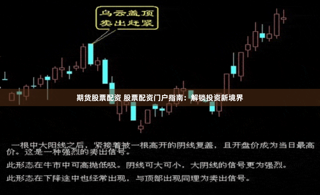 期货股票配资 股票配资门户指南：解锁投资新境界