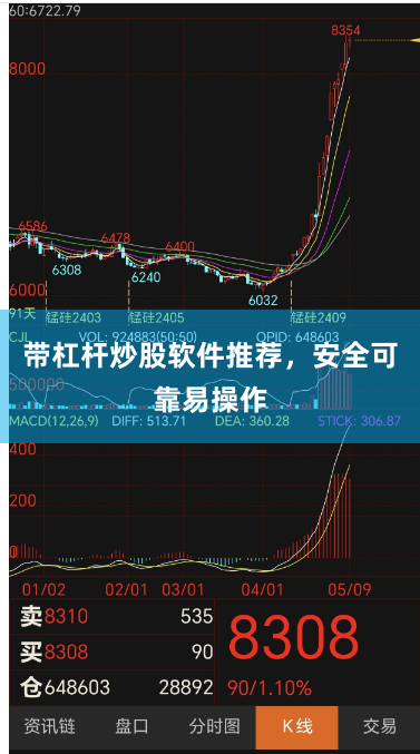 带杠杆炒股软件推荐，安全可靠易操作