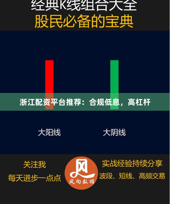 浙江配资平台推荐：合规低息，高杠杆
